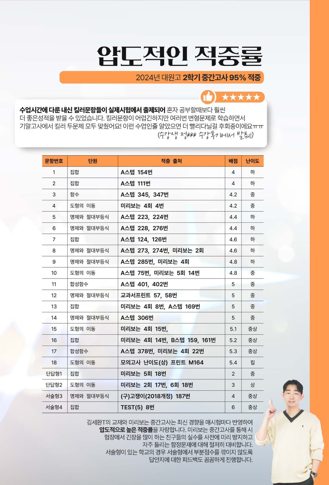 김세환 선생님 브로셔 6