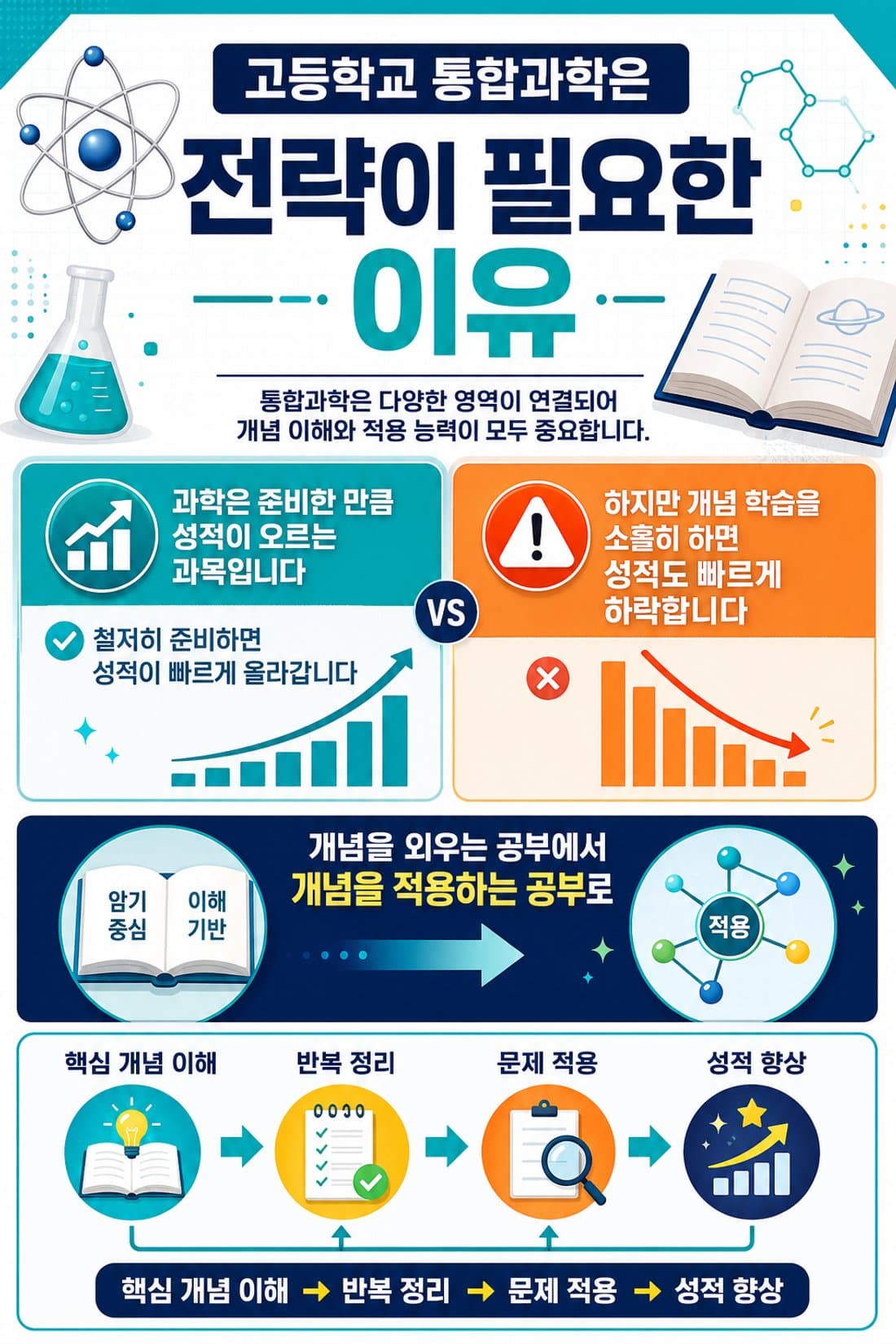 이태훈 선생님 브로셔 2
