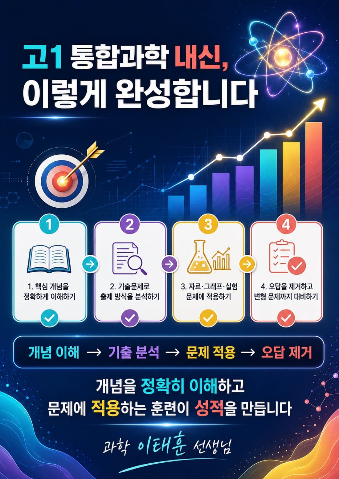 이태훈 선생님 브로셔 6