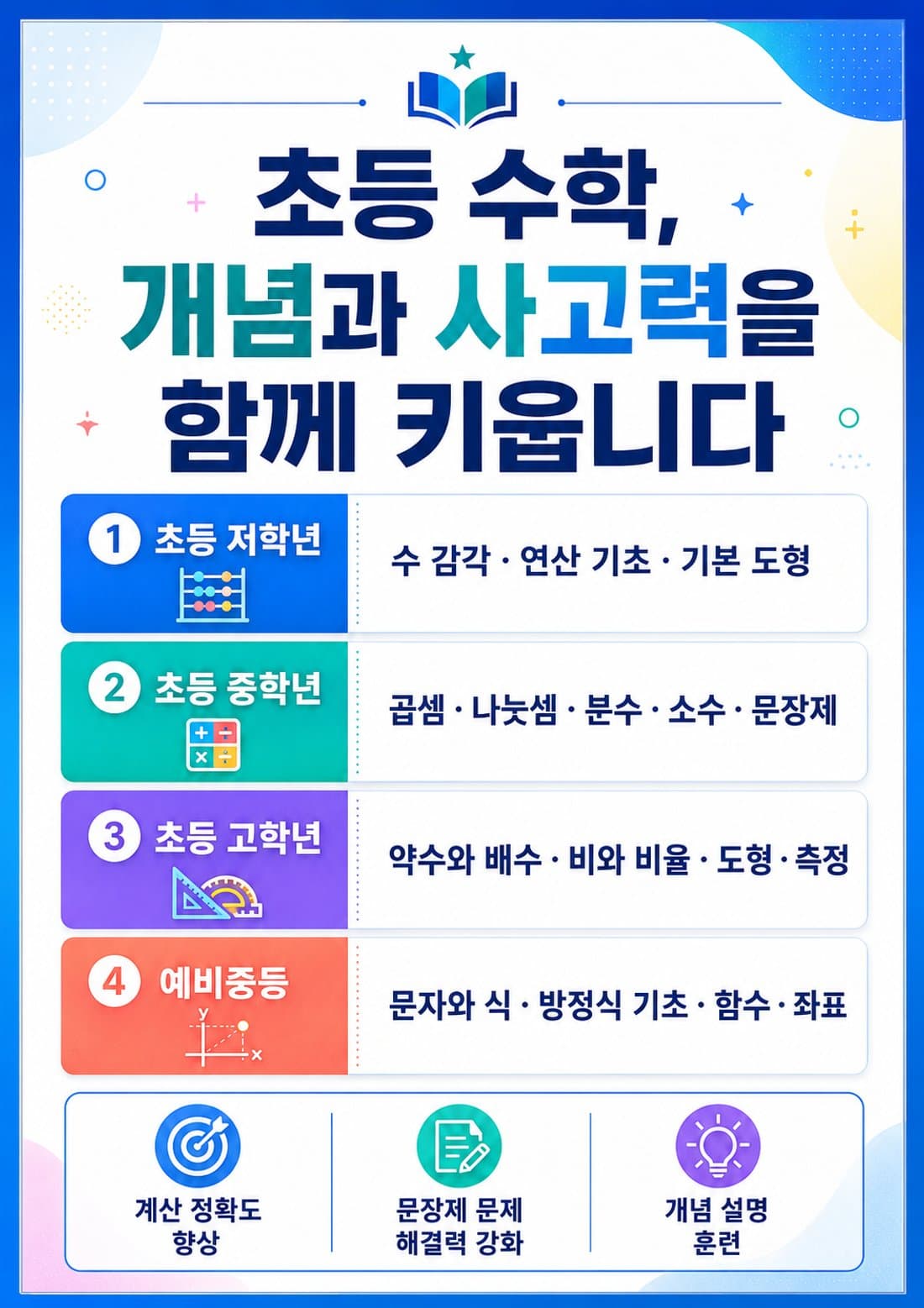 용수영 선생님 브로셔 2