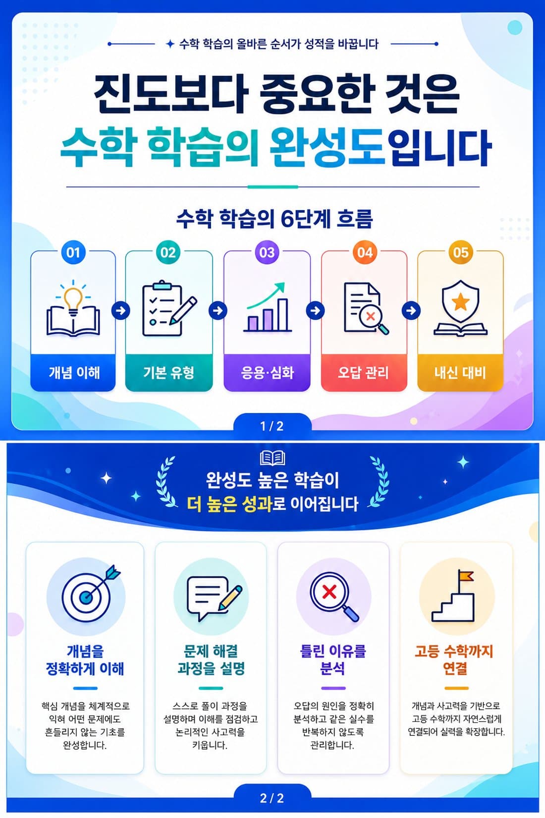 용수영 선생님 브로셔 4