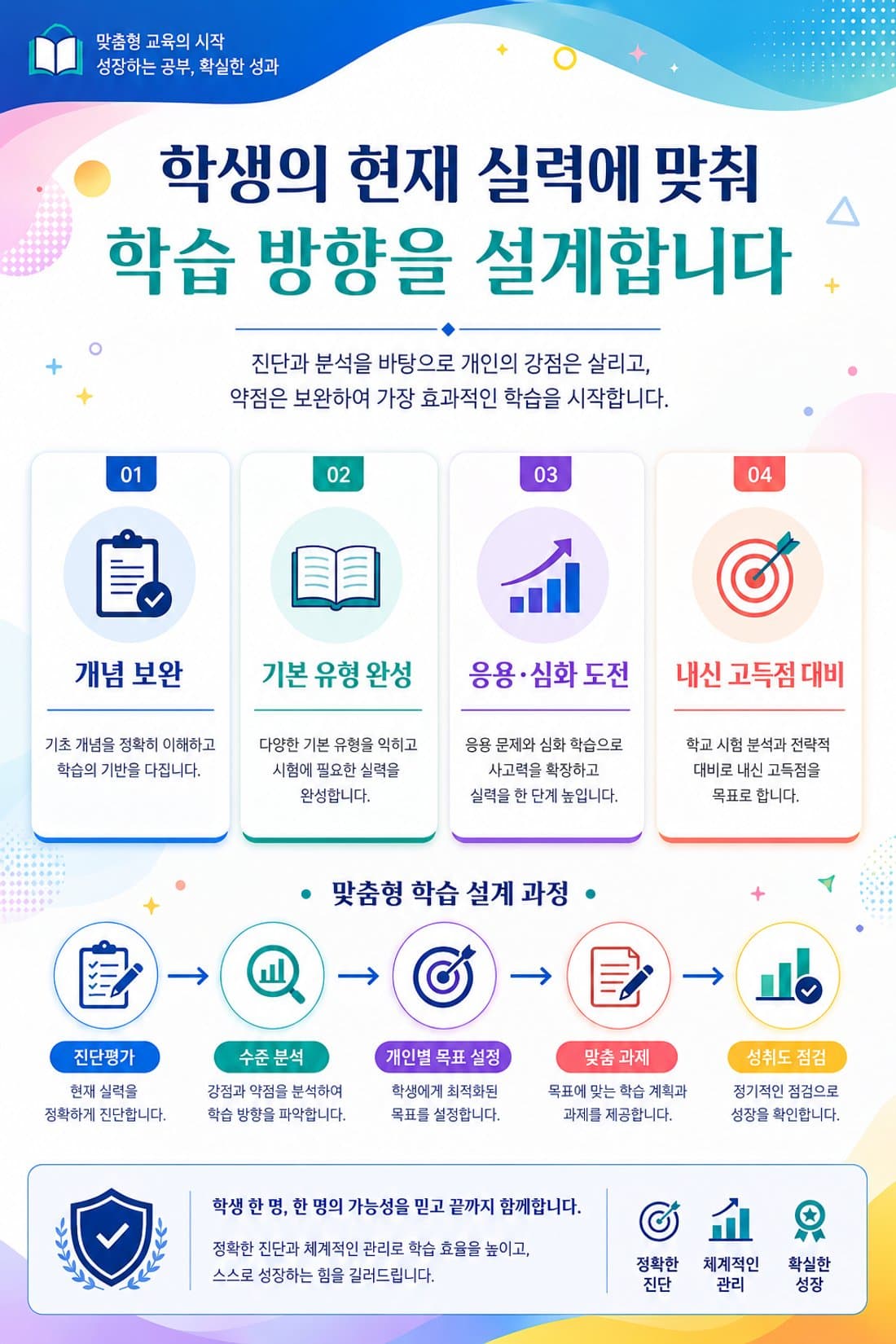 용수영 선생님 브로셔 5